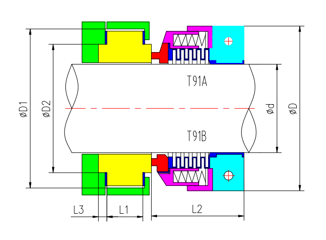 Teflon PTFE Bellow Seals T91