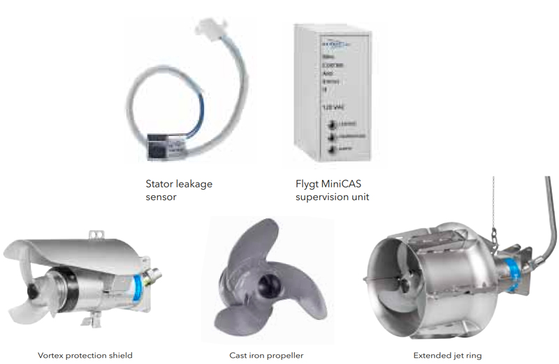 4000 SERIES PUMPS 4000 SERIES PUMPS